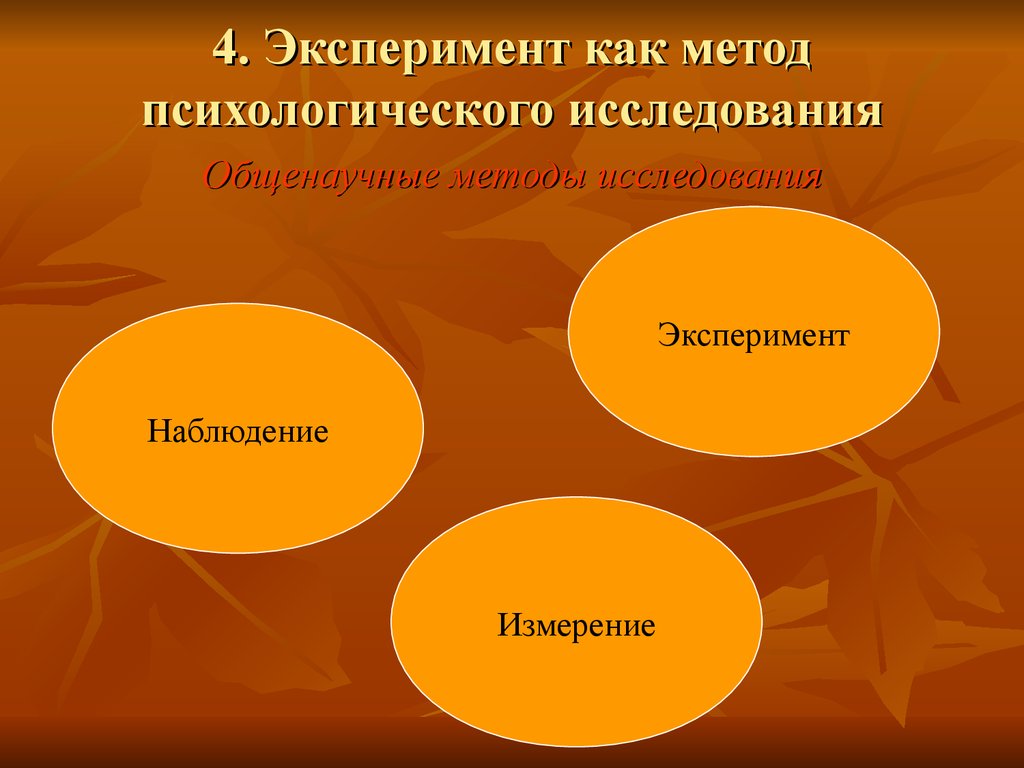 Специальная психология эксперимент. Метод психологического исследования эксперимент. Эксперимент как метод. 4.Эксперимент, как метод психологических исследований.. Эксперимент как метод исследования презентация.