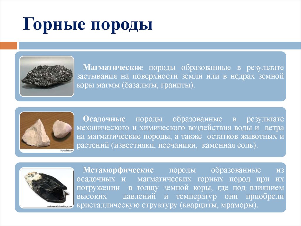 Полезные ископаемые оренбургской области 3 класс. Горные породы. Магматические горные породы. Горные породы и минералы. Магматические и осадочные горные породы.