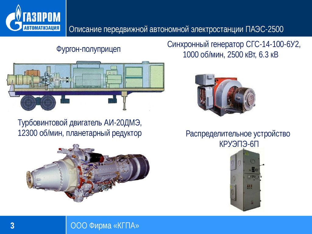 Испытание электростанций. Газотурбинную электростанцию Паэс-2500. Передвижная электростанция Паэс-2500. Паэс 2500 мотор Сич. Габариты Паэс 2500.