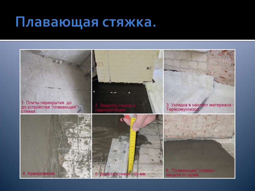 Плавающая стяжка.