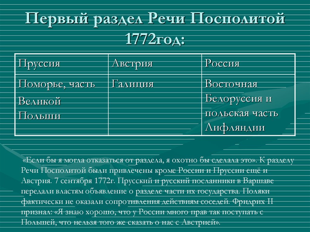 Разделы речи посполитой презентация 8 класс