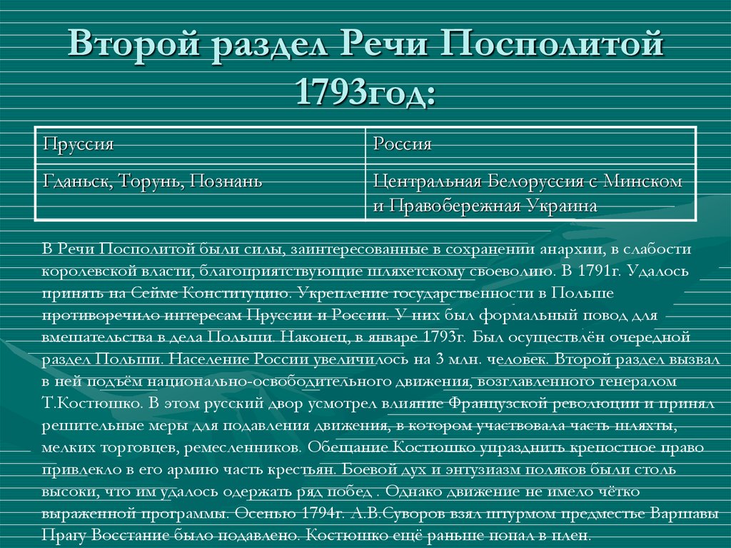 Освобождение острова корфу разделы речи посполитой