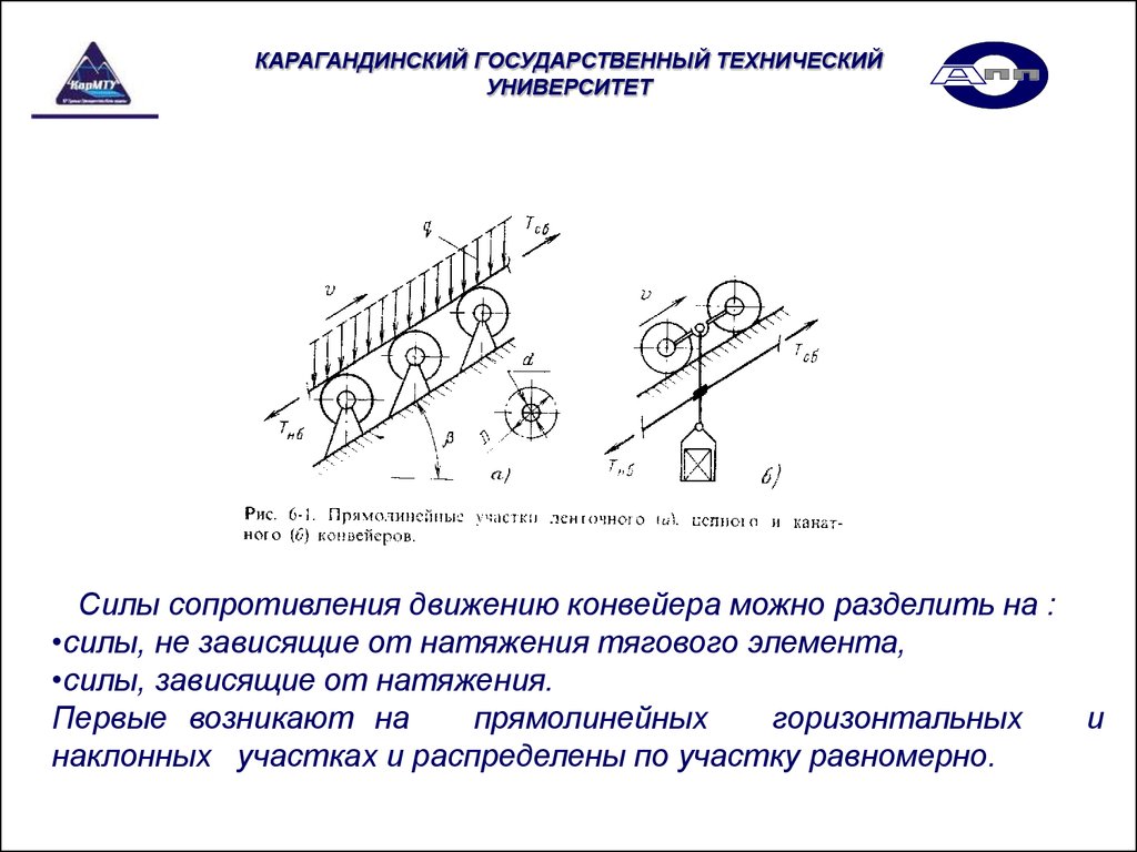 Режимы работы конвейеров