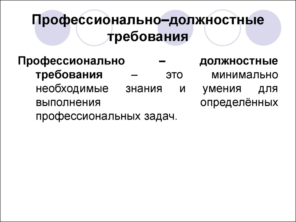 Служебное требование. Профессиональные требования. Смысл профессиональной деятельности. Профессиональный смысл. Минимально.