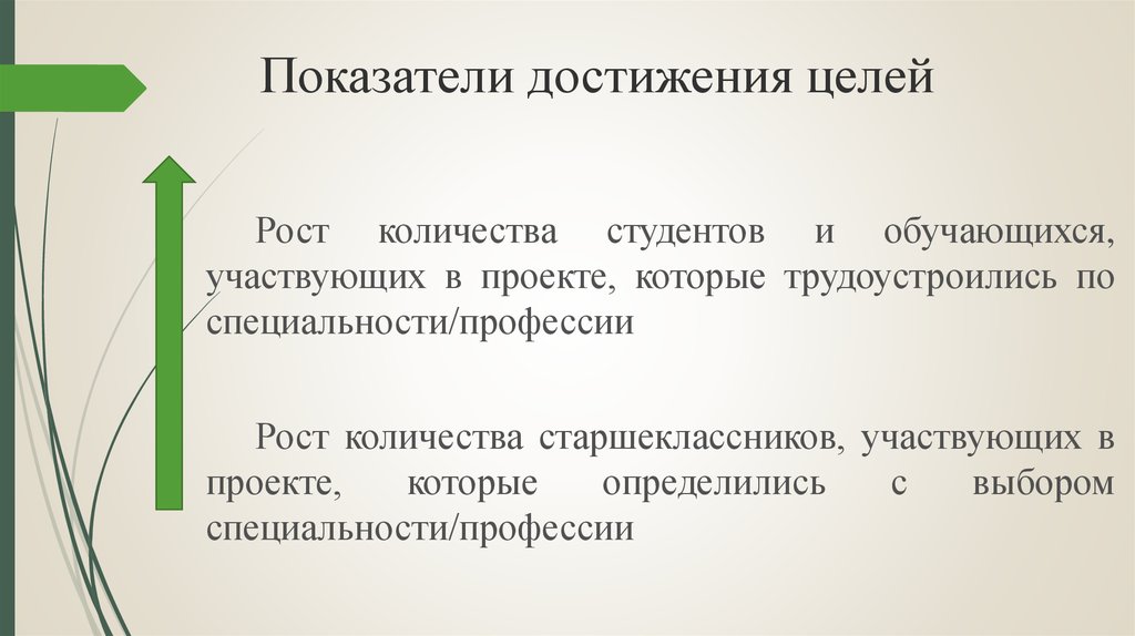 Достижение целей проекта характеризуется тремя основными показателями