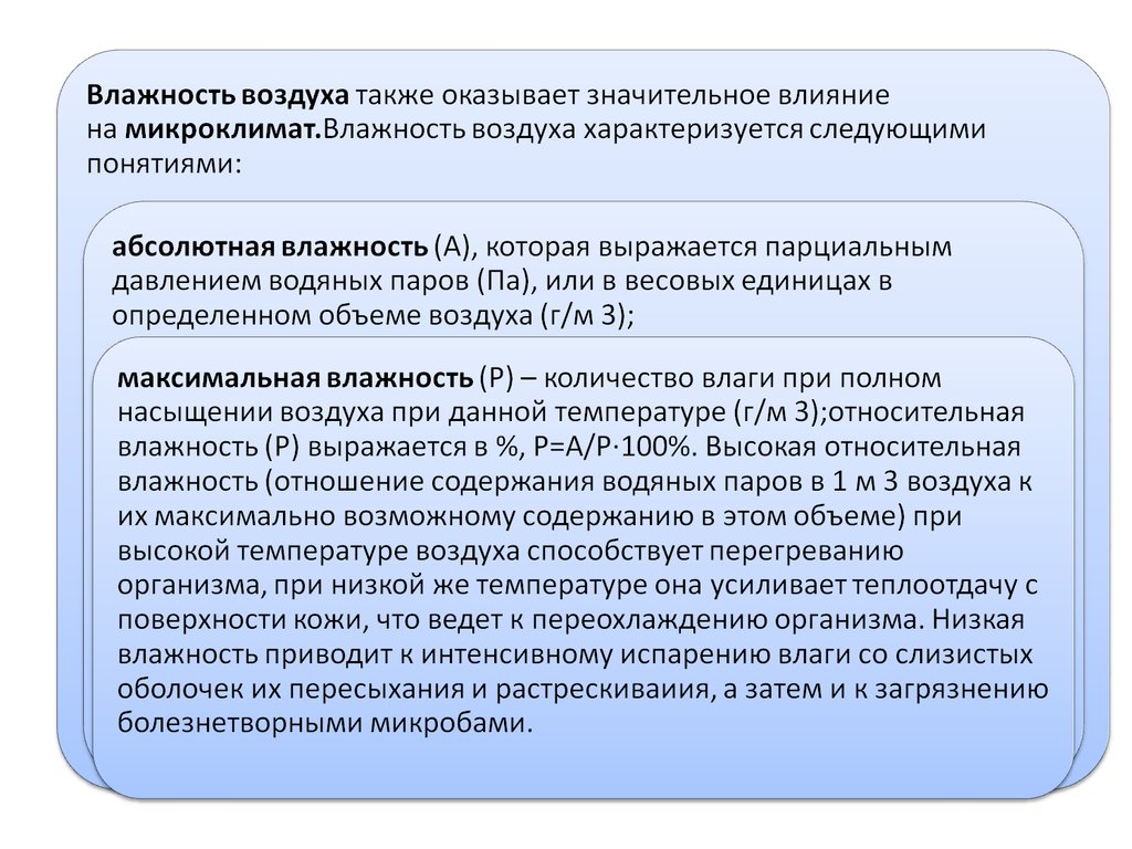 Жизнедеятельность реферат. Комфортные условия жизнедеятельности презентация. Условия микроклимата способствующие перегреванию.