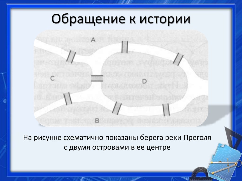 На рисунке 419 схематически показаны