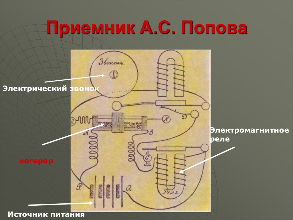 Первая схема радио попова