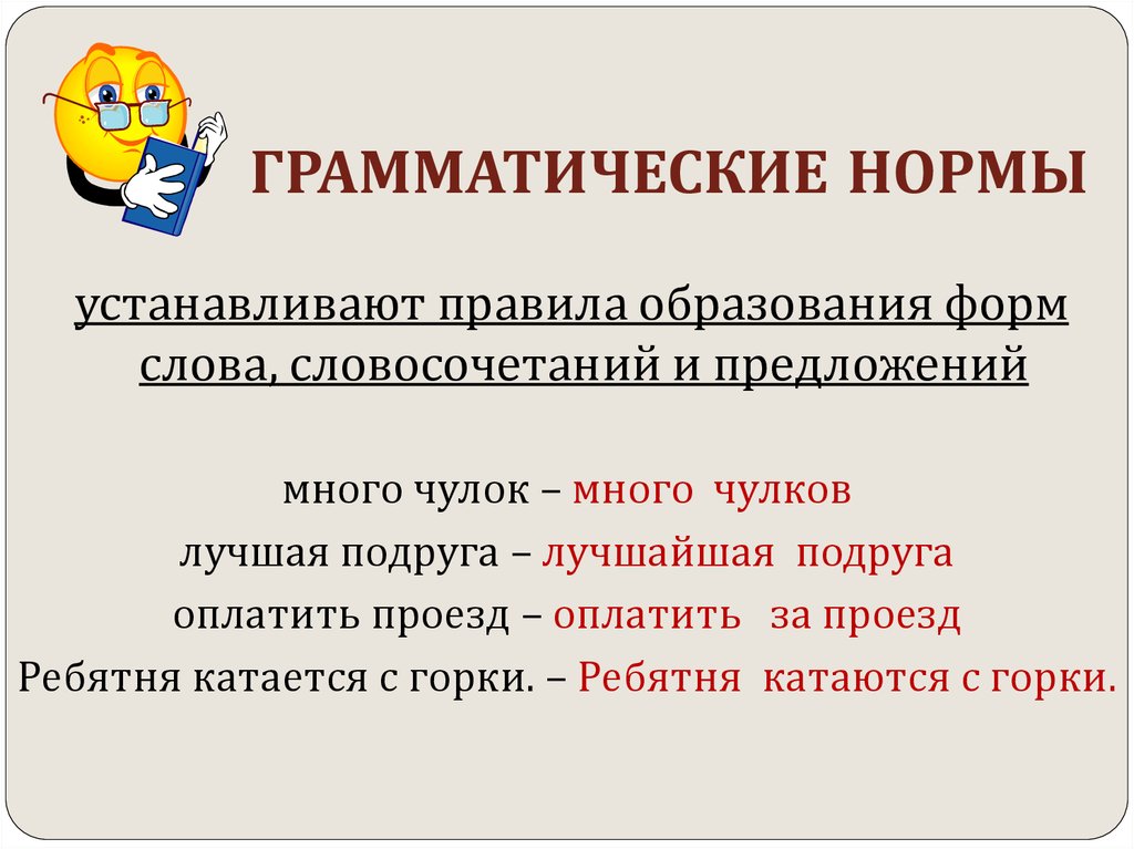 Лексические и грамматические нормы