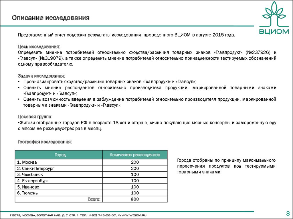 Составить описание исследуемой организации