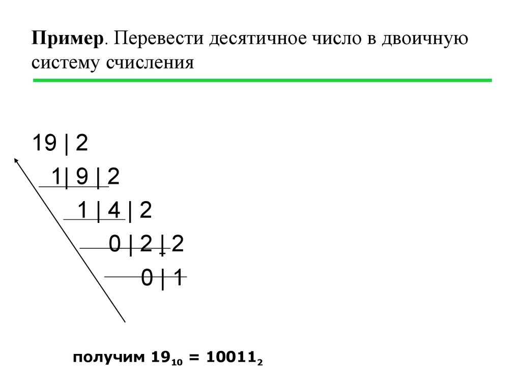 Перевод из двоичной в десятиричную