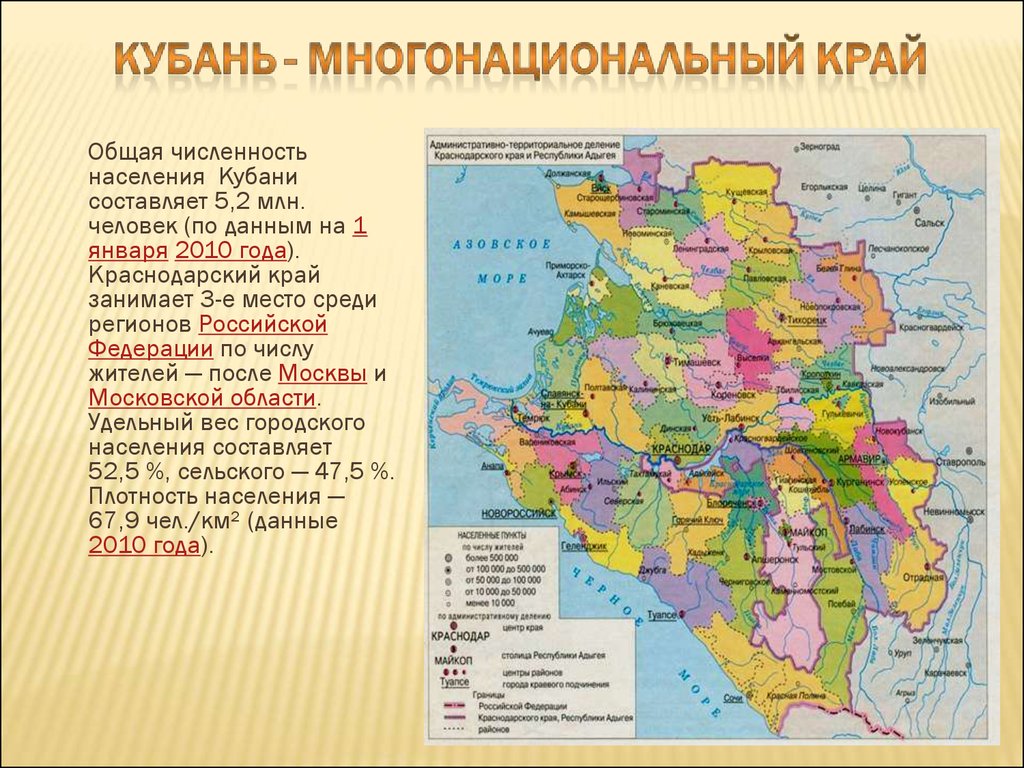 Численность краснодарского края области