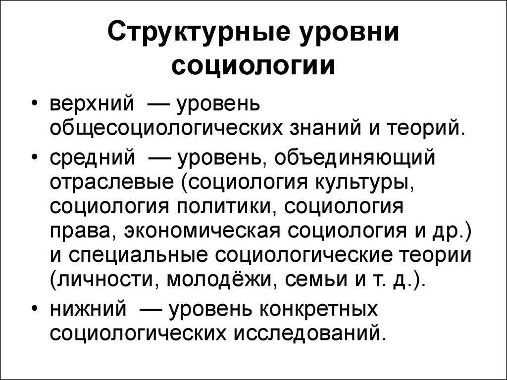 Структурные уровни. Отраслевые теории социологии. Структурные уровни социологии. Специальные социологические теории. Структура социологии как науки.