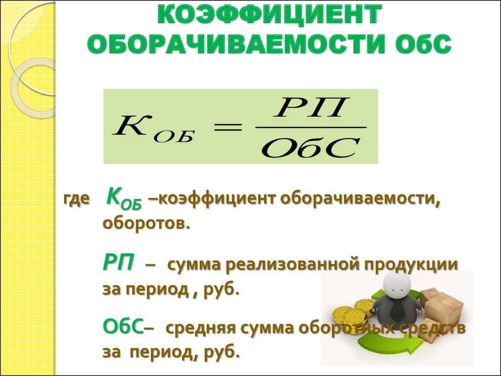 Оборачиваемость оборотных средств числом оборотов