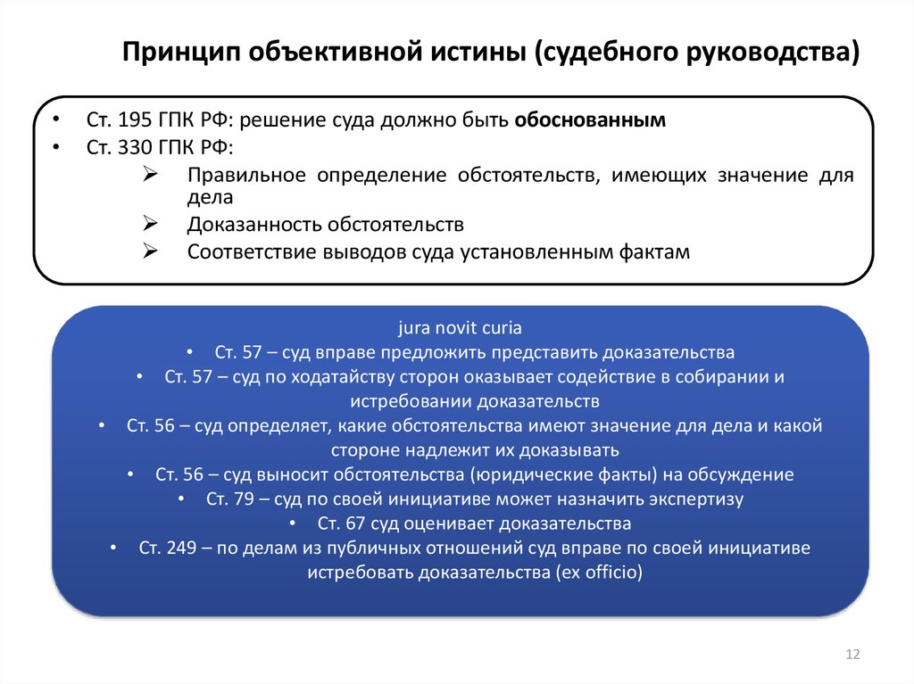 330 гпк рф с комментариями. Принцип объективной истины ГПК. Ст 195 ГПК РФ. Принцип судебной истины ГПК. Принцип юридической истины ГПК.