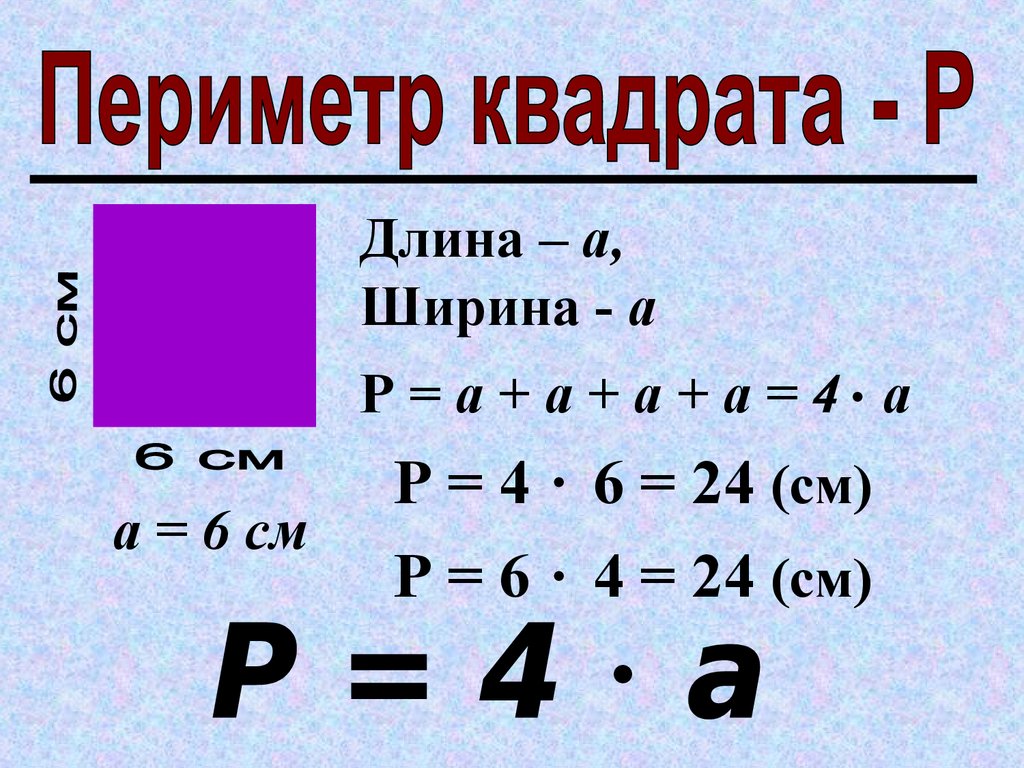 Формула нахождения периметра квадрата 3 класс. Как найти периметр квадрата формула 3. Формула нахождения периметра квадрата 2 класс. Формула нахождения периметра квадрата 5 класс.
