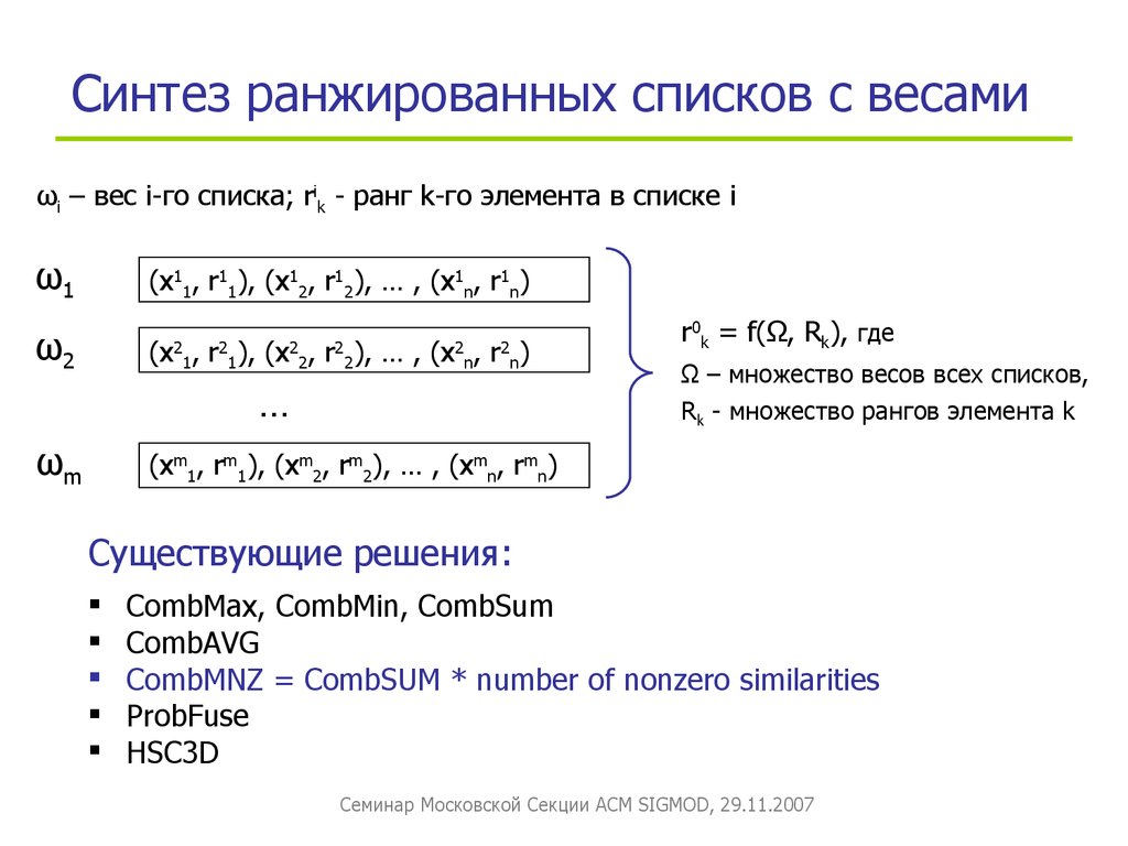 Масса списки