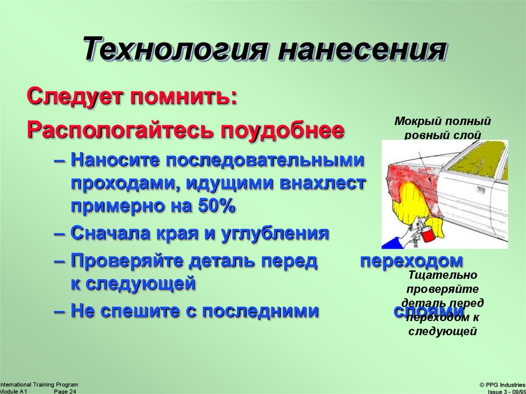 Технология 24. Значение слова малярное дело. Принцип или принцып как. Технология нанесения cn8800tpc. Когда не применяется принцып открвтого оассмотр.