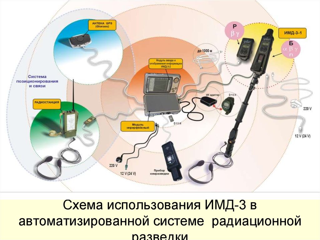 Imd 625ap схема