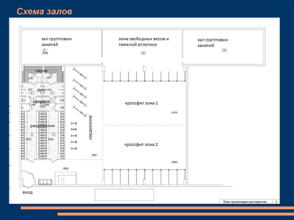 Схема зала. Залив схема. Схема залов. Музей Победы схема залов. Зал тяжелой атлетики планы.