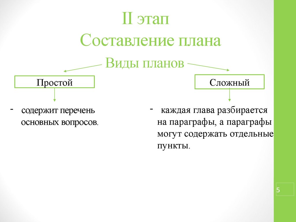 Простой и сложный текст