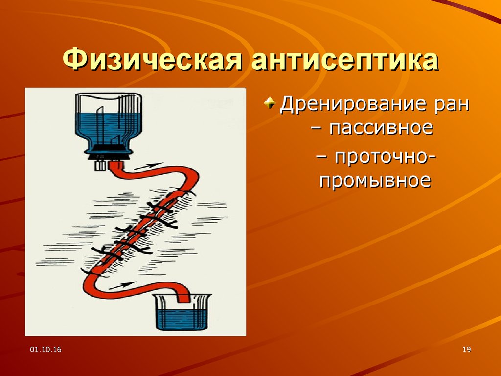 Физическая антисептика ран. Физическая антисептика дренирование. Проточно промывное дренирование. Проточно промывной дренаж. Проточно-промывное дренирование РАН.