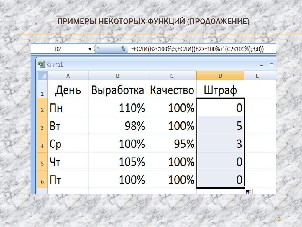 Таблиц лекция. Электронные таблицы лекция. Единица информации обрабатываемая с помощью электронной таблицы. Обработка информации в электронных таблицах 11 класс. К чему относятся электронные таблицы.