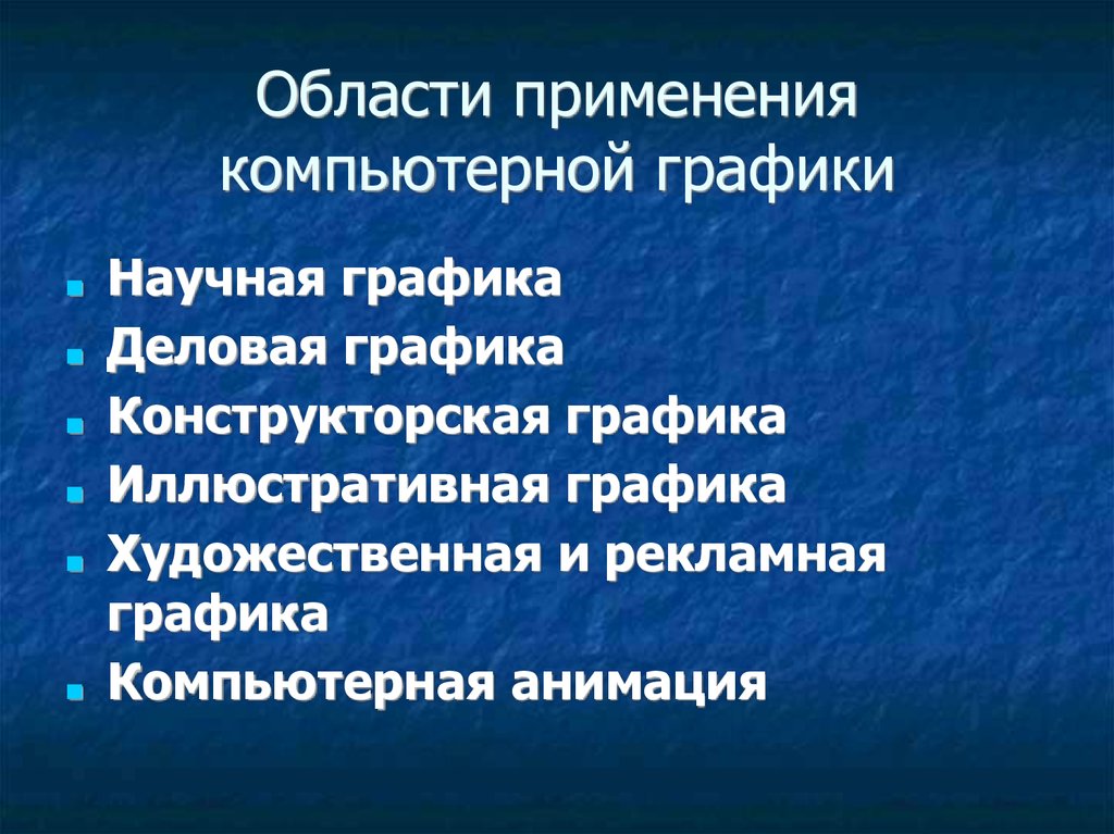 Компьютерная графика презентация 5 класс