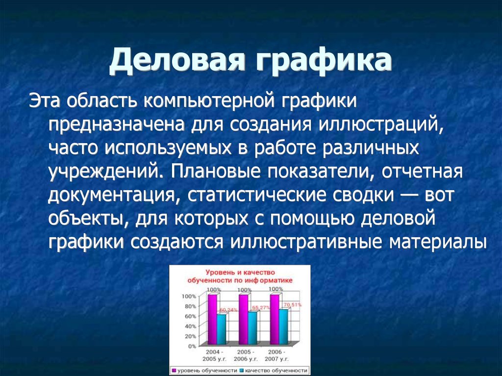 Опишите основные области применения компьютерной графики что такое компьютерная анимация