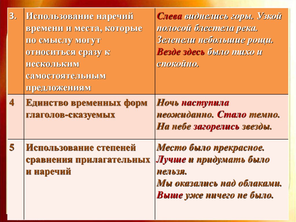 Связи сказуемых. Предложения с наречиями. Использование наречий времени и места. Предложение с наречием времени. Единство временных форм глагола пример.