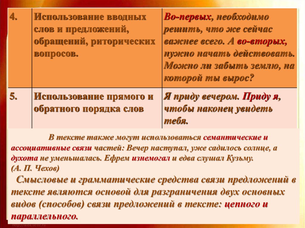 Средства связи предложений в тексте задания. Семантические и ассоциативные связи. Семантические и ассоциативные связи в тексте. Семантическая связь предложений в тексте. Типы связи предложений.