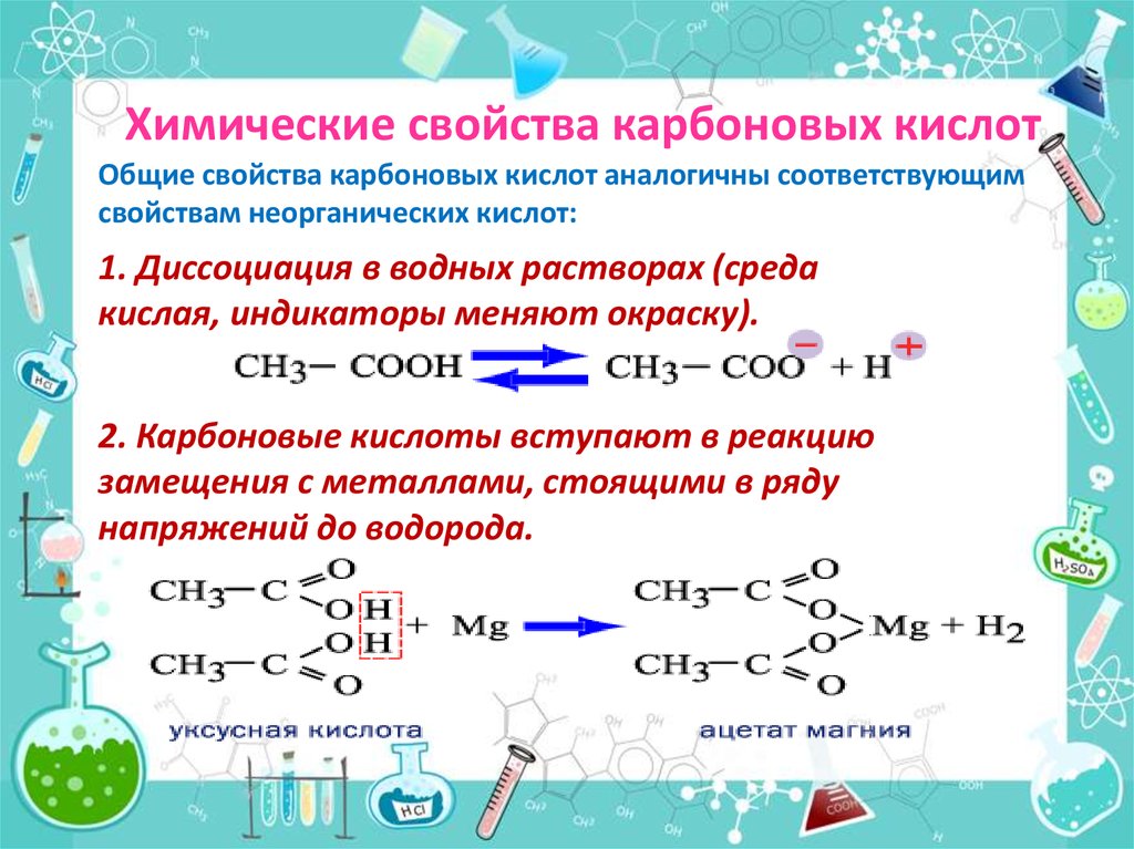 Формула муравьиной кислоты и уксусной кислоты. Карбоновые кислоты с галогенами. Реакция замещения карбоновых кислот. Карбоновые кислоты 10 класс. Карбоновые кислоты презентация 10 класс.