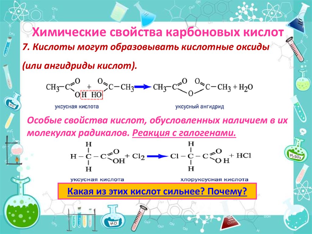 Реакции химических свойств карбоновых кислот