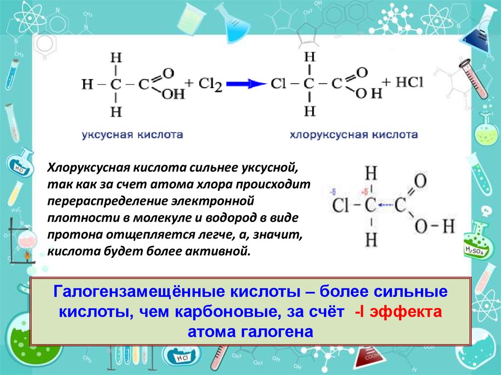 Какие признаки отражают свойства уксусной кислоты. 2-Хлоруксусная кислота +вода. Уксусная кислота хлорукснусная кислот. Хлоруксусная кислота реакции. Уксусная карбоновая кислота.