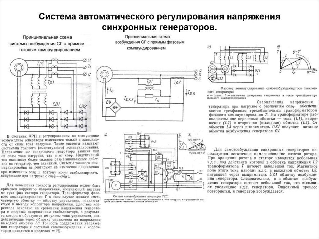 Регулирование тока. Тиристорная схема регулирования напряжения генератора. Регулятор напряжения для генератора переменного тока. Регулирование напряжения генератора схема. Системы возбуждения генераторов схема напряжение.