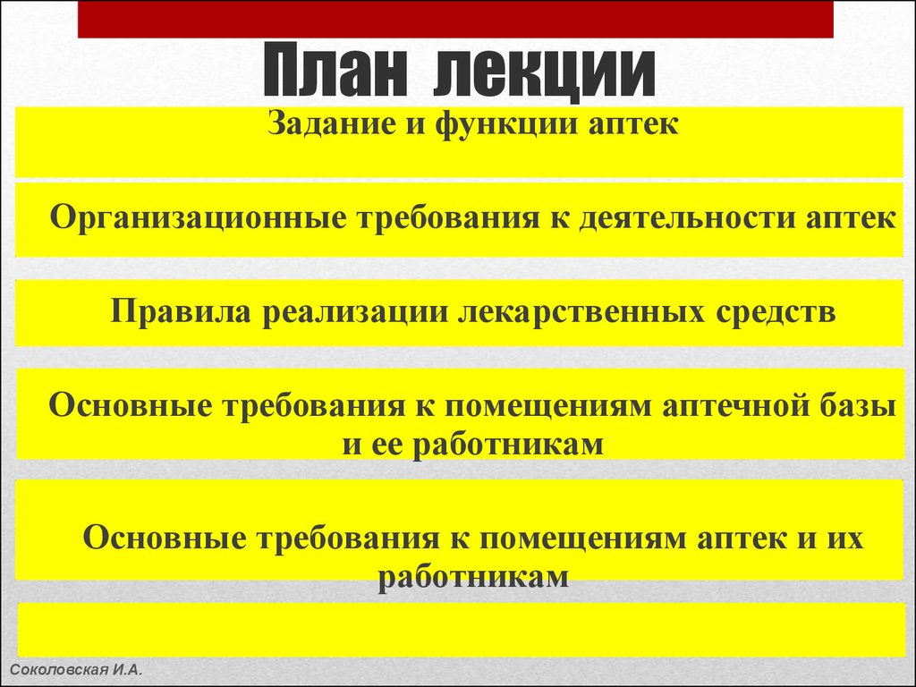 Гигиенические требования к планированию и благоустройству аптек, аптечных  складов. Санитарный режим их функционирования - презентация онлайн