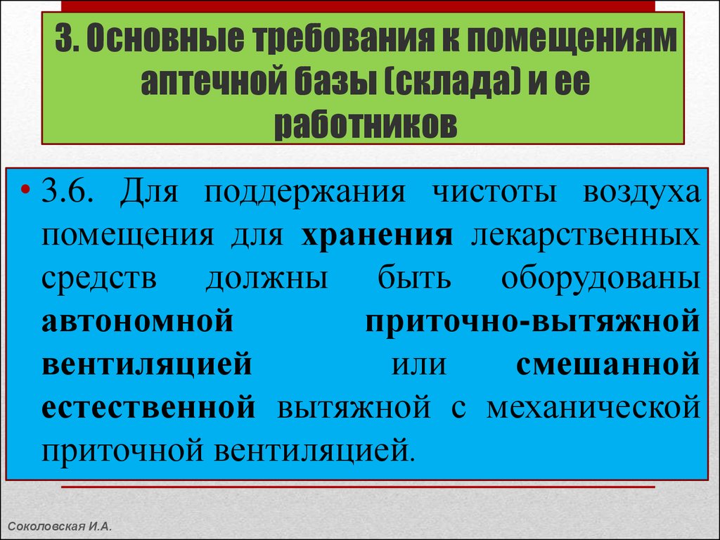 Складские помещения нормы. Требование к помещениям аптечного склада. Требования к помещениям аптечной организации. Требования к зданию аптечного склада. Требования к помещению аптеки.