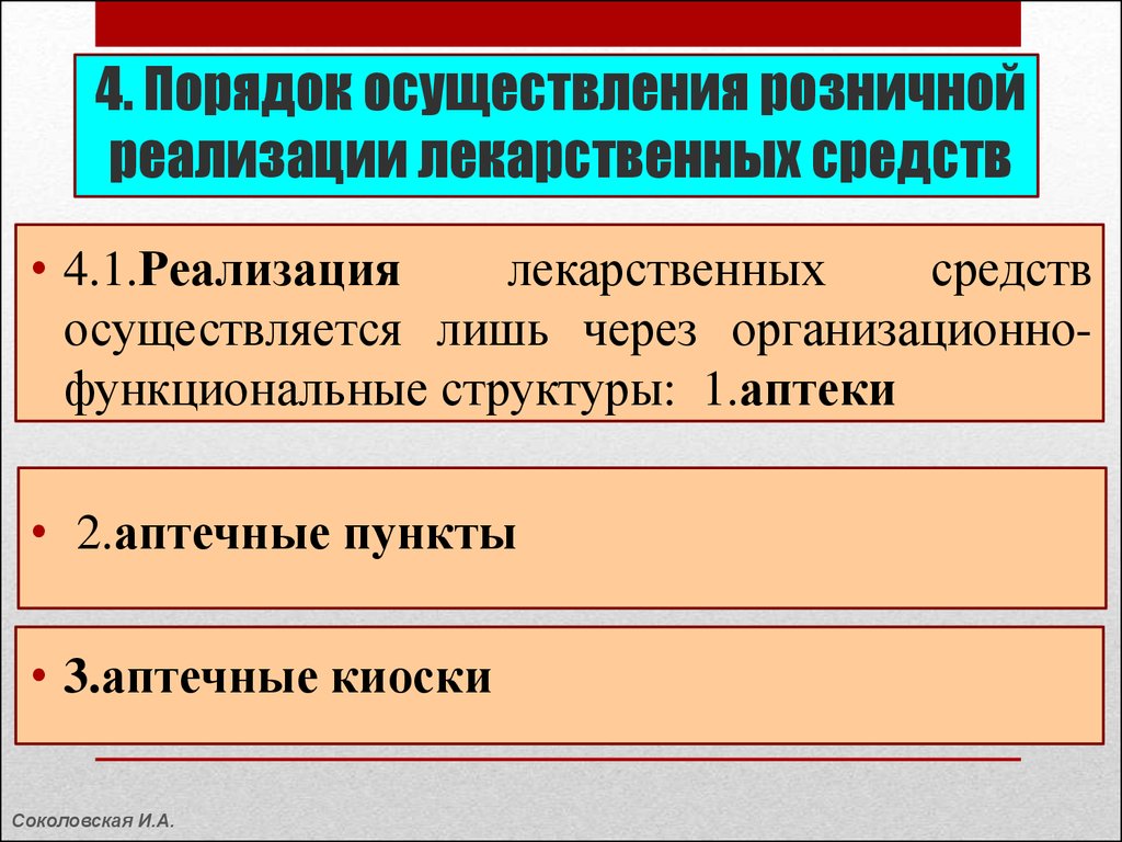 Гигиенические требования к планированию и благоустройству аптек, аптечных  складов. Санитарный режим их функционирования - презентация онлайн