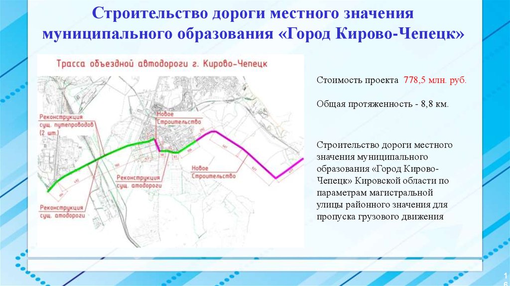 Мой город кирово чепецк проект