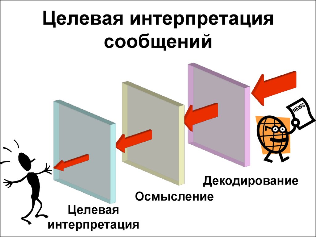 Различных интерпретаций