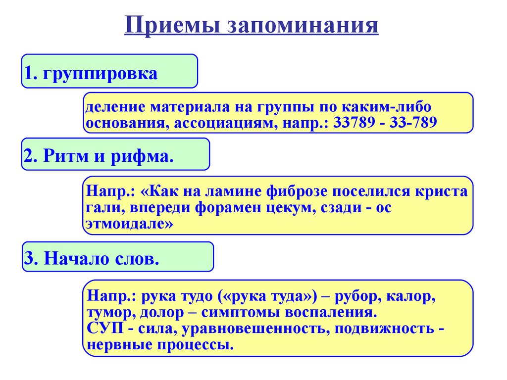 Запоминание форма. Приемы и способы произвольного запоминания. Приёмы эффективного запоминания в психологии. Памятка эффективные приемы запоминания. Приемы запоминания памяти.