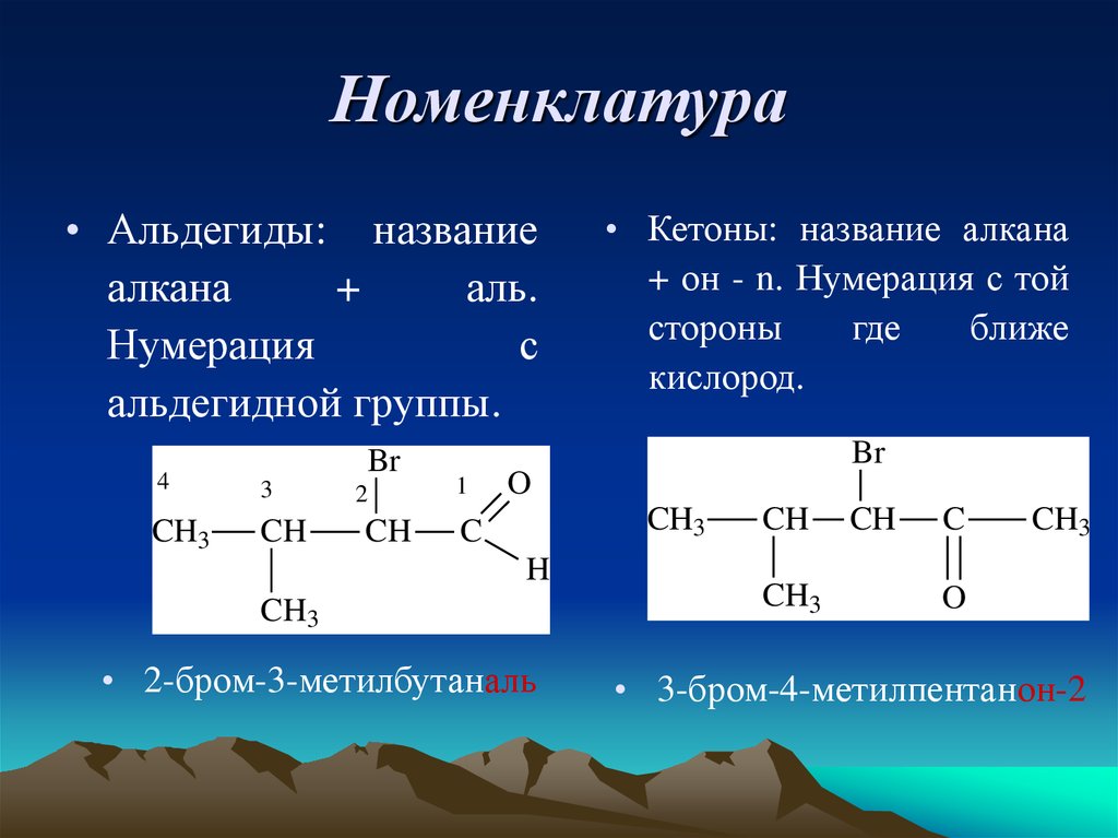 Кетоны названия соединений