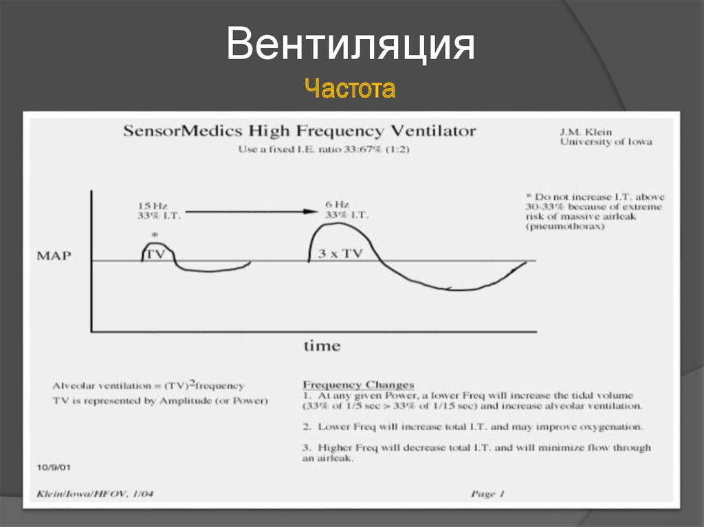 Частоты 19. Шкала Мюррей ОРДС.