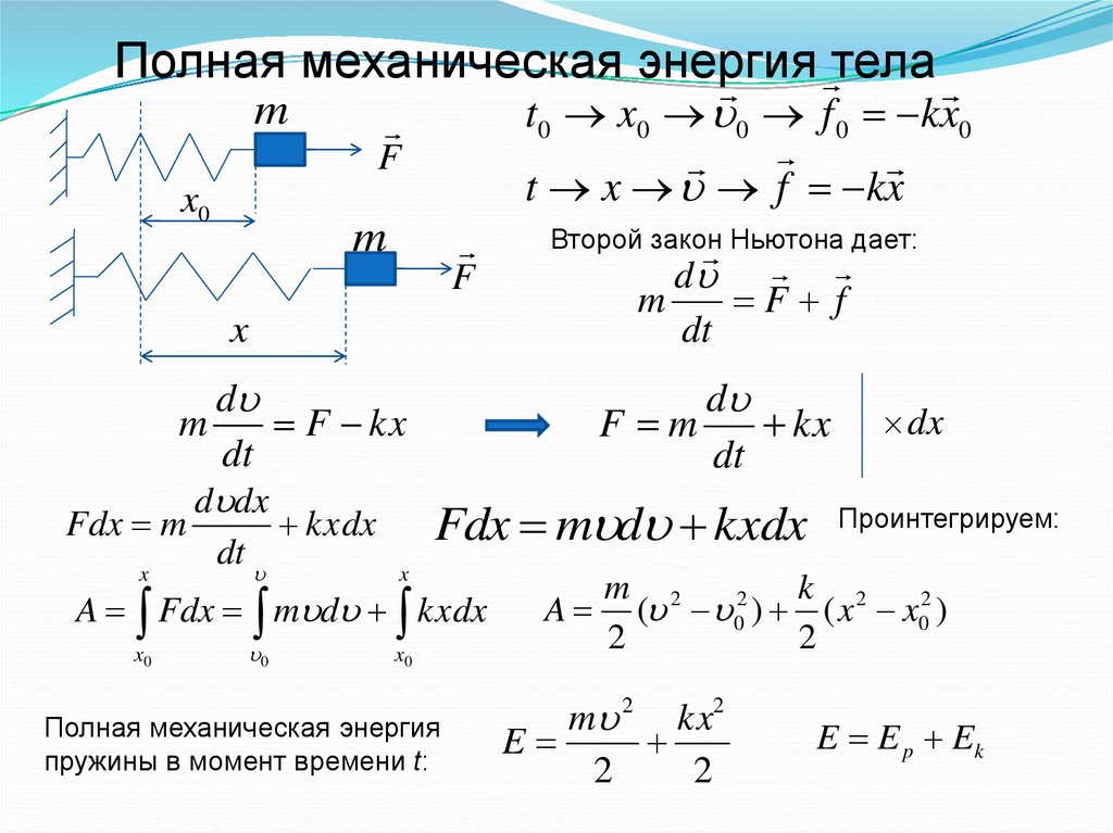 Механическая энергия. Полная механическая энергия груза формула. Полная механическая энергия пружины. Энергия пружины KX/2. Пощная механическаяэнеогмя.