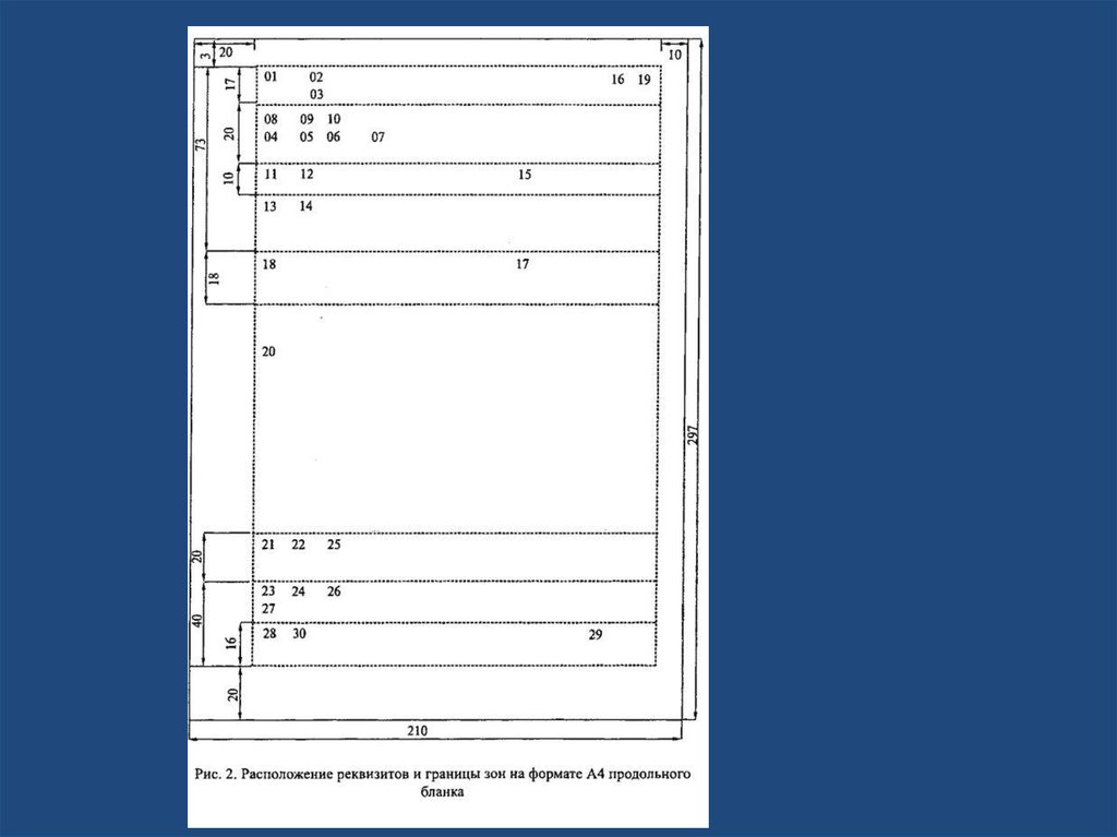 Наименования реквизитов используемых при создании формуляра образца устанавливаются