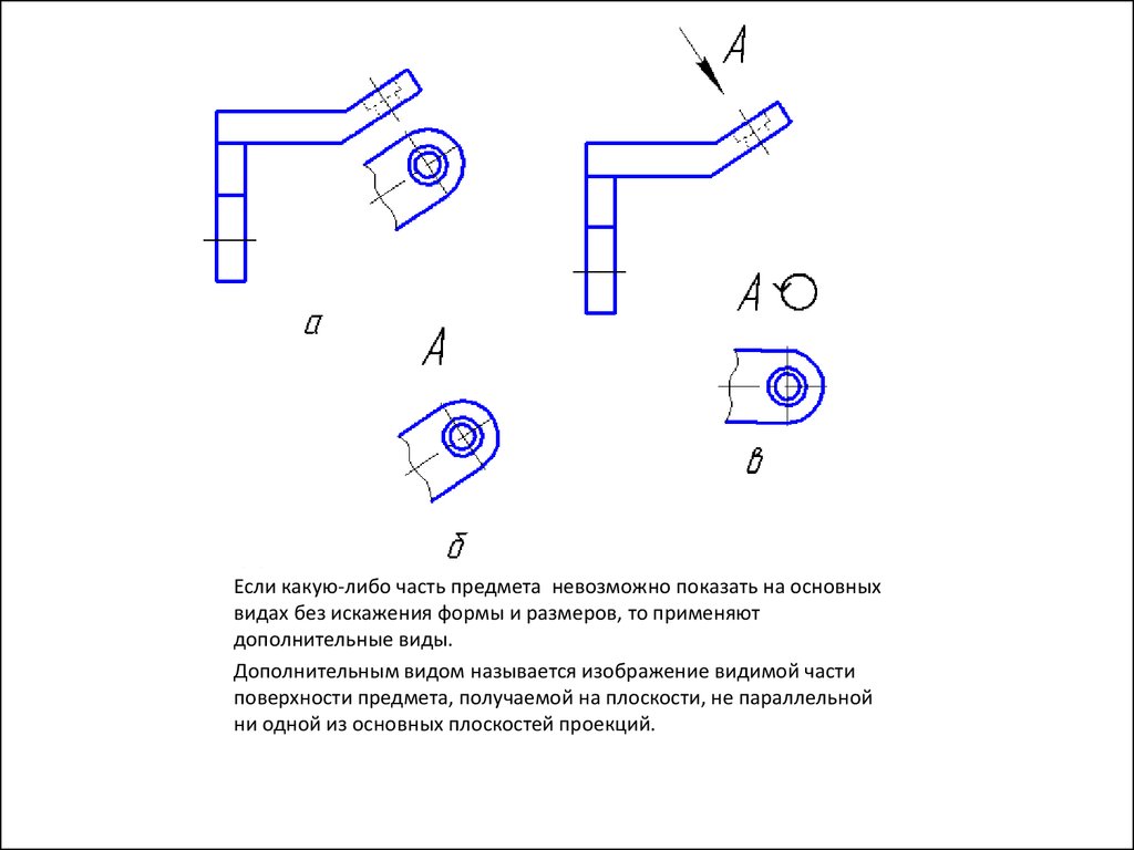 2 дополнительный вид