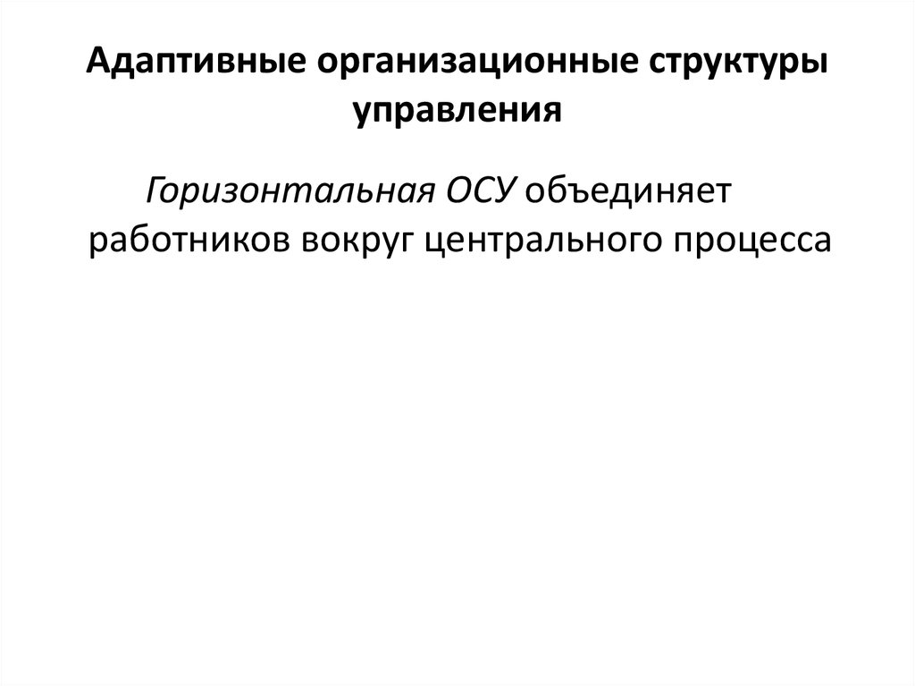 Горизонтальное управление. Среди адаптивных организационных структур выделяют. 17. Адаптивные организационные структуры. Не адаптивные организационные структуры. Среди адаптированных организационных структур выделяют.