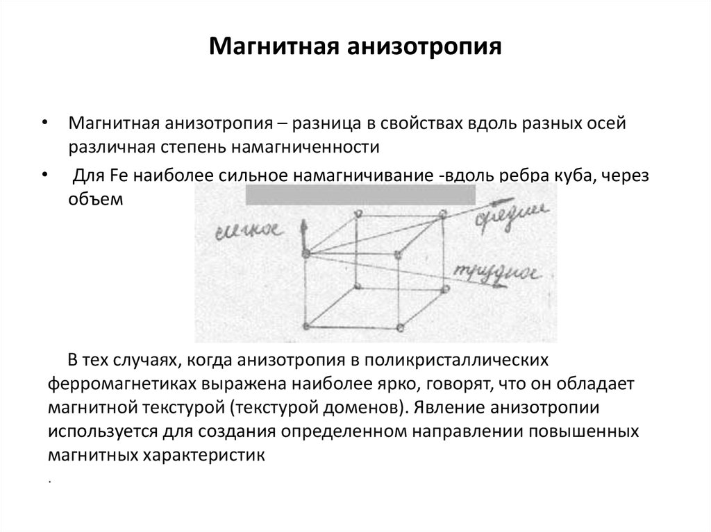 Легкая ось. Магнитная кристаллографическая анизотропия. Магнитная анизотропия типа легкая плоскость. Анизотропия магнитных свойств. Кристаллографическая анизотропия железа.