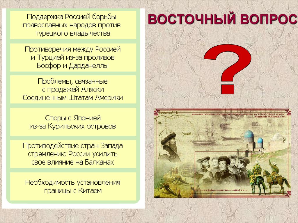 Восточный вопрос презентация