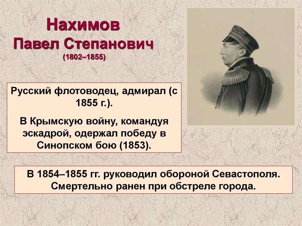 Презентация крымская война 1853 1856 оборона севастополя